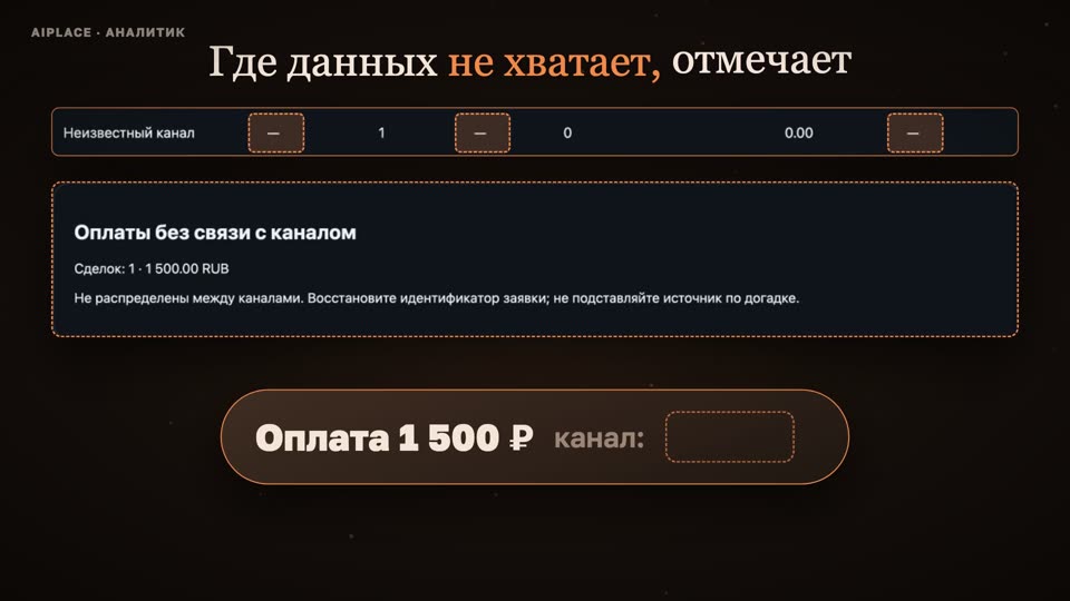Аналитик трафика и продаж